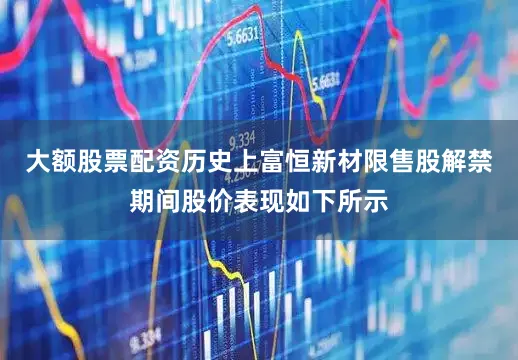 大额股票配资历史上富恒新材限售股解禁期间股价表现如下所示